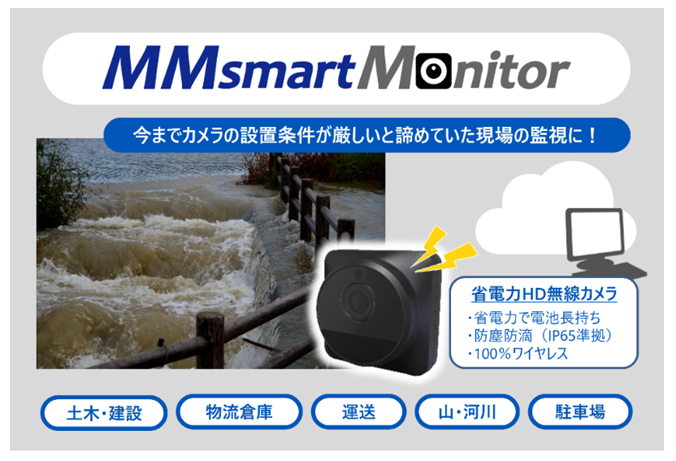 画像監視サービス「MMsmartMonitor」概要