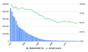 画像判定結果の画面イメージ