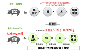 画像判定結果の画面イメージ