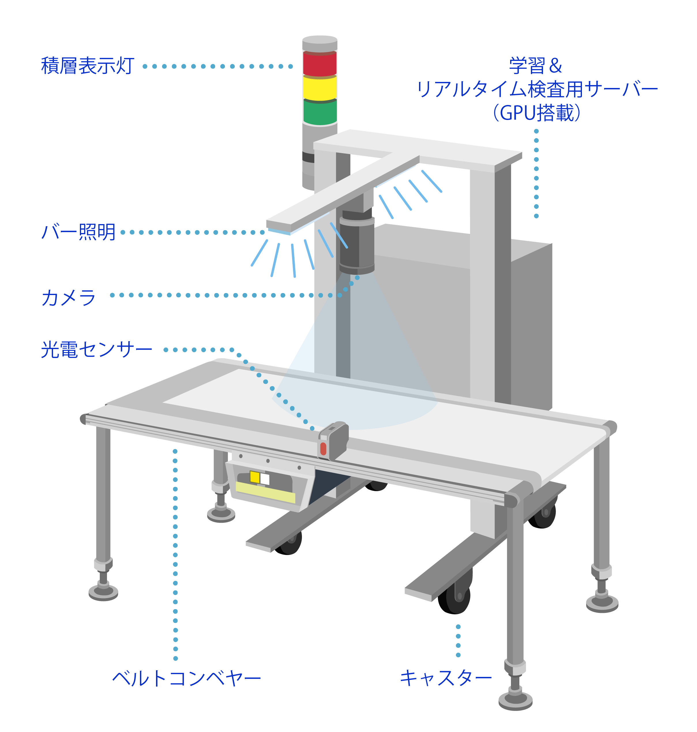 設置筐体イメージ