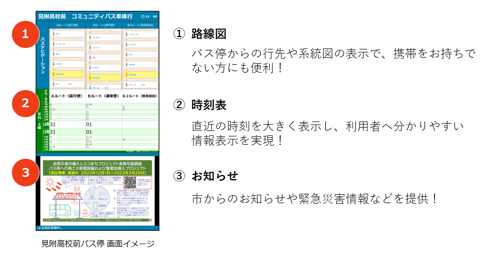見附高校前バス停 画面イメージ