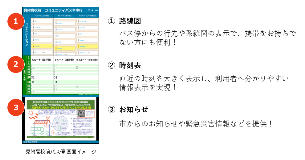 見附高校前バス停 画面イメージ