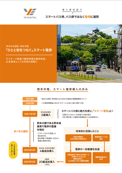 【熊本市交通局様】AI を用いた外観検査、及び外観検査の結果と生産状況を可視化し分析