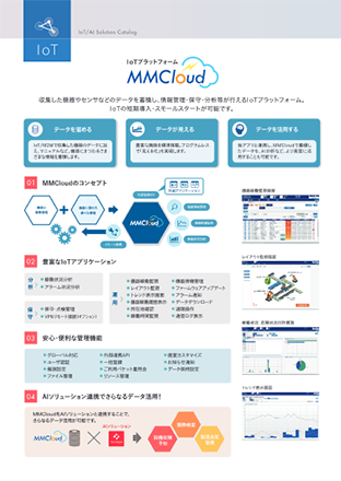 MMCloud（総合カタログ抜粋）