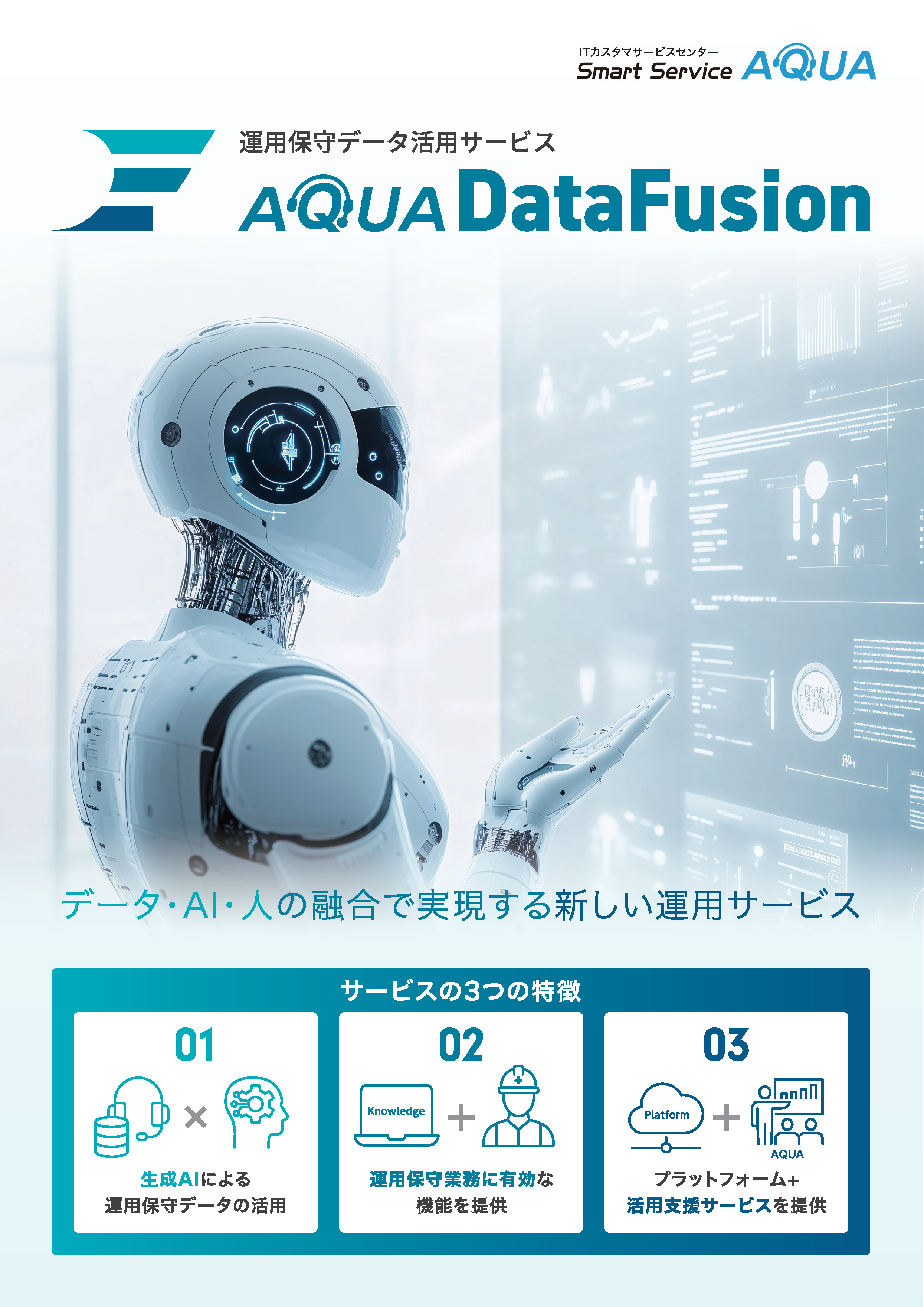 AQUA DataFusion