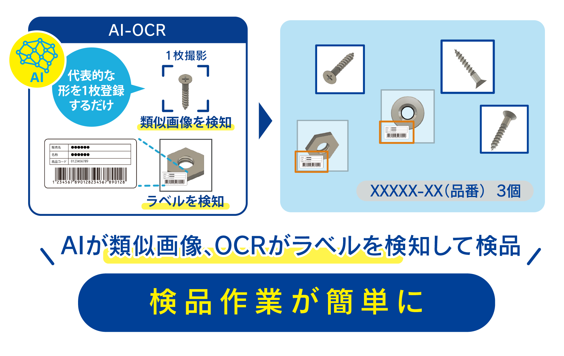 LTE通信イメージ