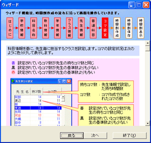 初めてでも安心。マニュアルいらずのウィザード機能