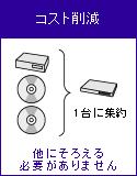 コスト削減