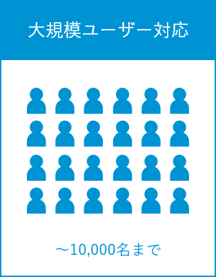 大規模ユーザ対応