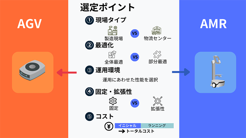 (株)オカムラ