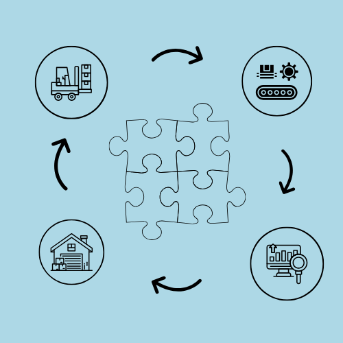 現場の課題に即した対応こそ即戦力