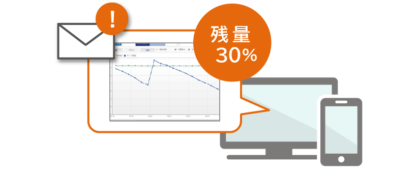 補充タイミングをお知らせ